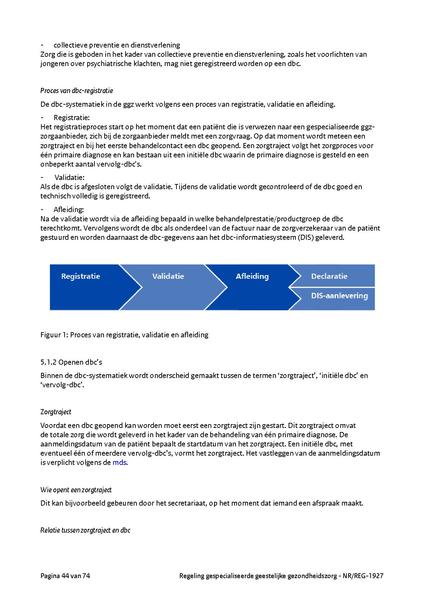 Bestand:NR REG 1927.pdf