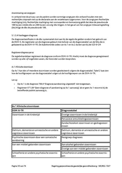 Bestand:NR REG 1927.pdf