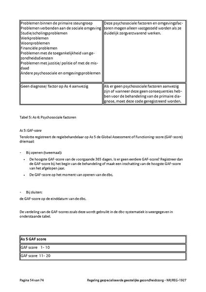 Bestand:NR REG 1927.pdf