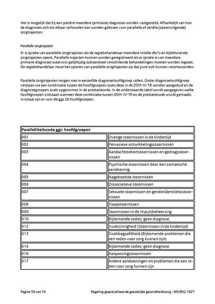 Bestand:NR REG 1927.pdf