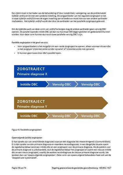 Bestand:NR REG 1927.pdf