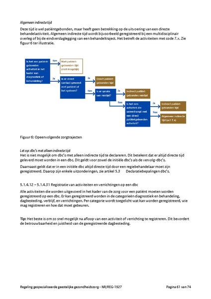 Bestand:NR REG 1927.pdf