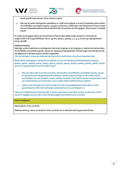 Bestand:Handreiking Rechtmatigheidscontroles 2018 MSZ.pdf