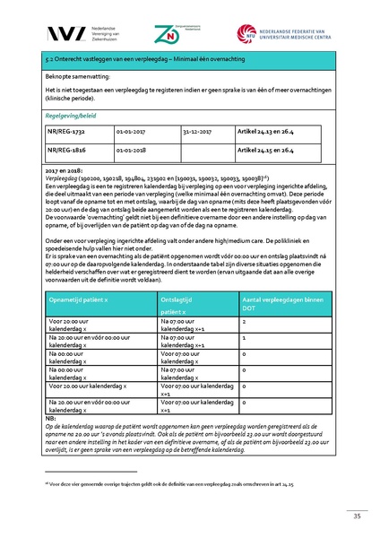 Bestand:Handreiking Rechtmatigheidscontroles 2018 MSZ.pdf