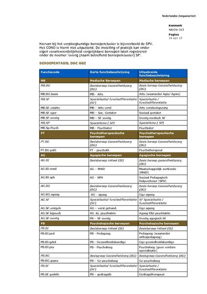 Bestand:NR CU 543.pdf