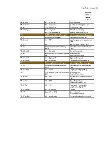 Bestand:NR CU 543.pdf