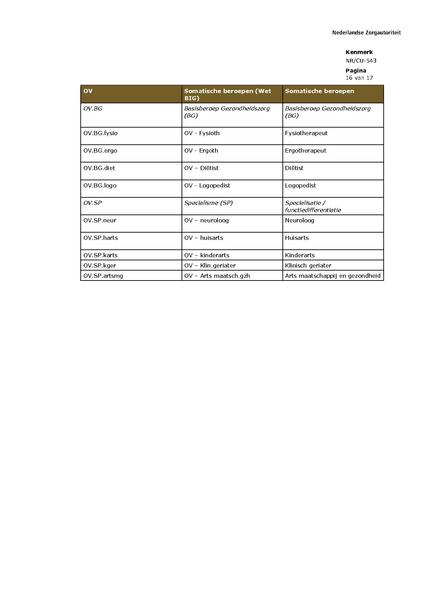 Bestand:NR CU 543.pdf
