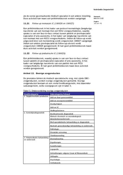 Bestand:BR CU 2102.pdf
