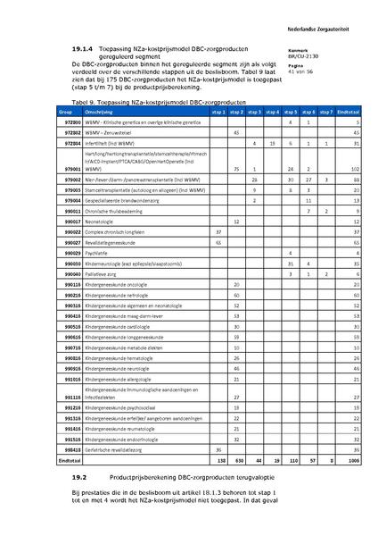 Bestand:BR CU 2130.pdf