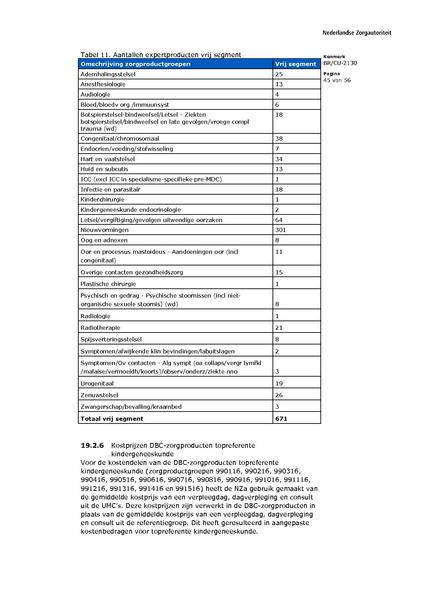 Bestand:BR CU 2130.pdf