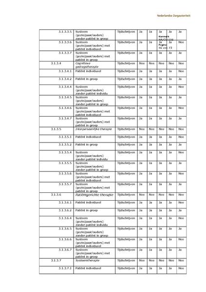 Bestand:NR CU 556.pdf