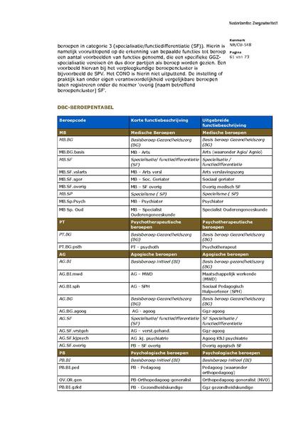 Bestand:NR CU 556.pdf