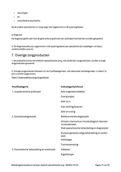 Bestand:BR REG 181524.pdf