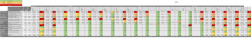 Bestand:Tabel cijfers HT.png