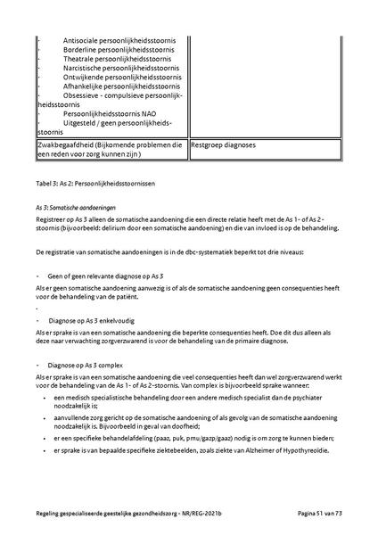 Bestand:NR REG 2021b.pdf