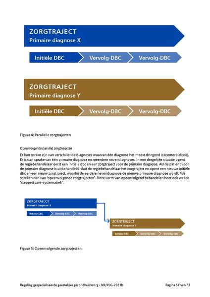 Bestand:NR REG 2021b.pdf