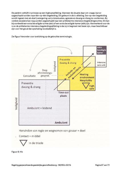Bestand:NR REG 2021b.pdf