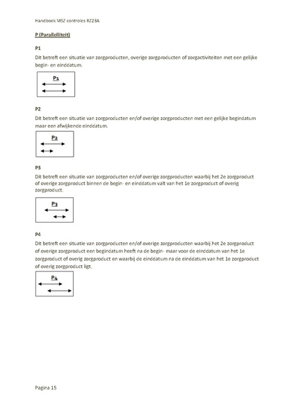 Bestand:Handboek MSZ controles RZ23a (December 2022).pdf