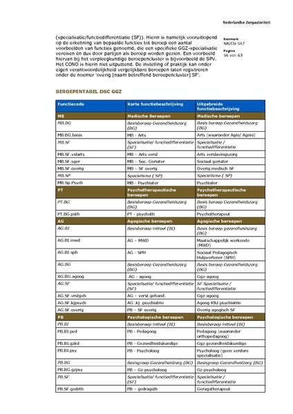 Bestand:NR CU 547.pdf
