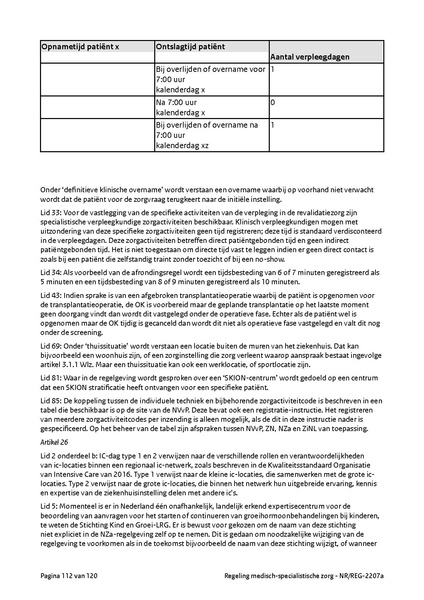 Bestand:Regeling medisch-specialistische zorg - NRREG-2207a.pdf